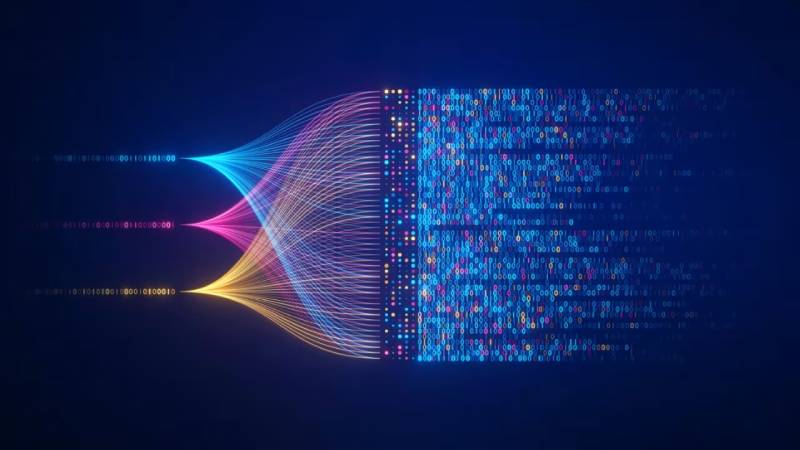 那曲县软件开发：解锁高性能应用的核心技术路径